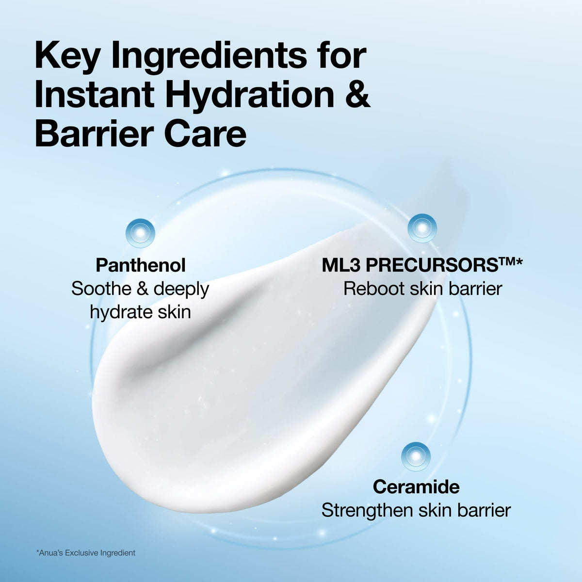 ANUA Barrier Reboot Daily Moisturizer 100ml - photo 3