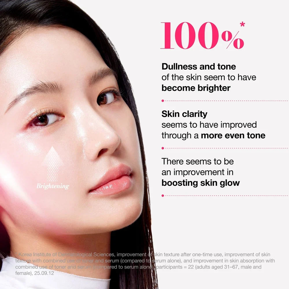 ANUA Niacinamide TXA Brightening Booster Toner 250ml - photo 4