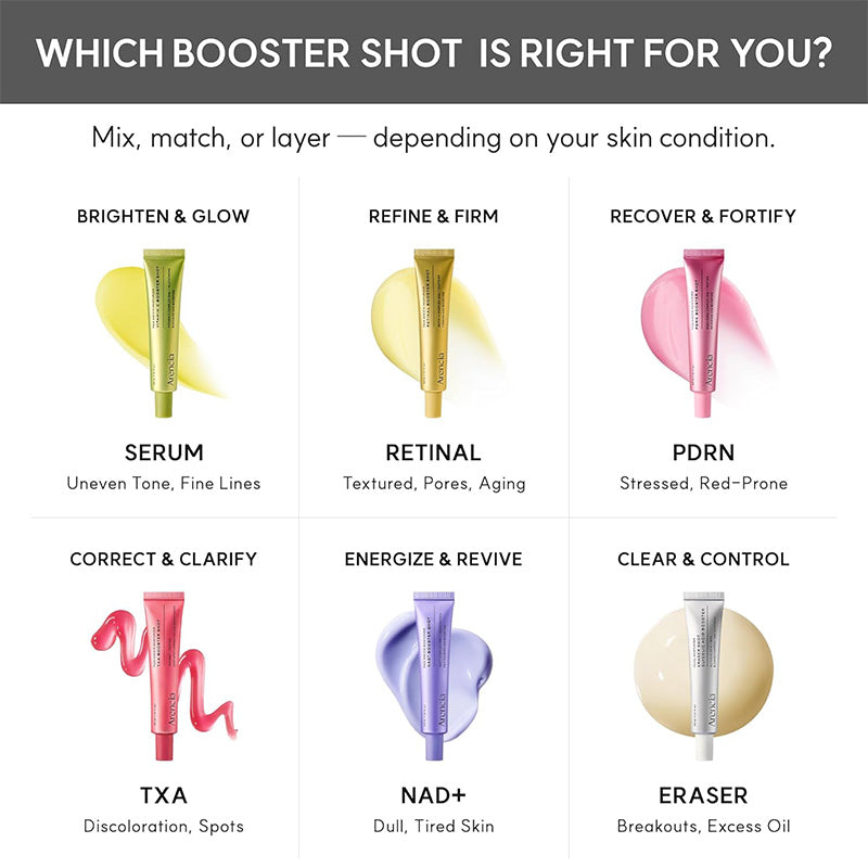 Arencia NAD+ Booster Shot 30ml - photo 9
