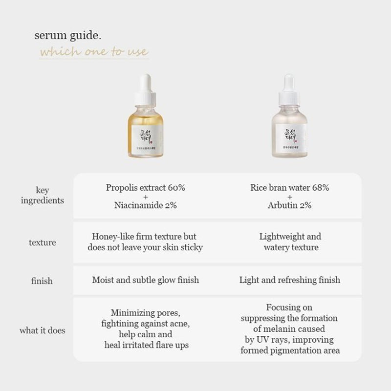 Beauty of Joseon Glow Deep Serum: Rice + Alpha Arbutin 30ml - photo 5