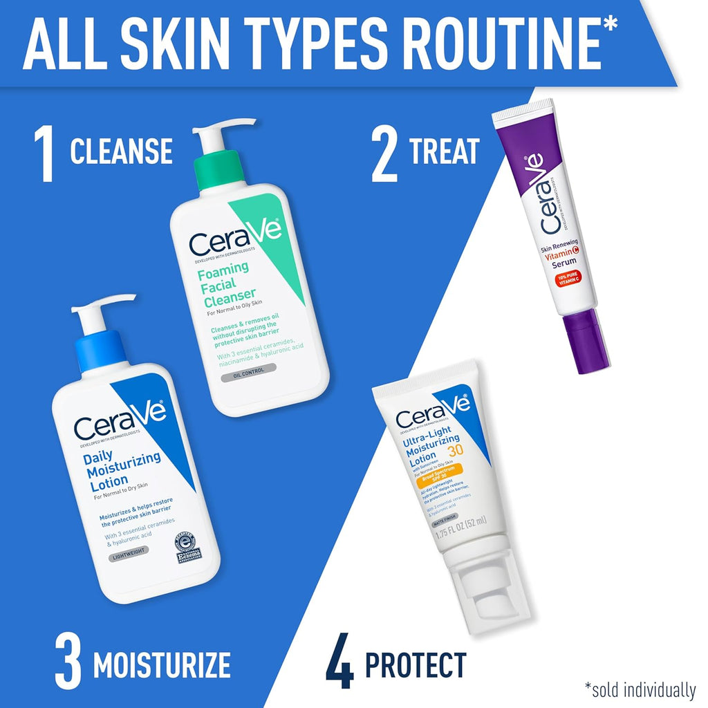 CeraVe Moisturising Lotion For Dry to Very Dry Skin - photo 10
