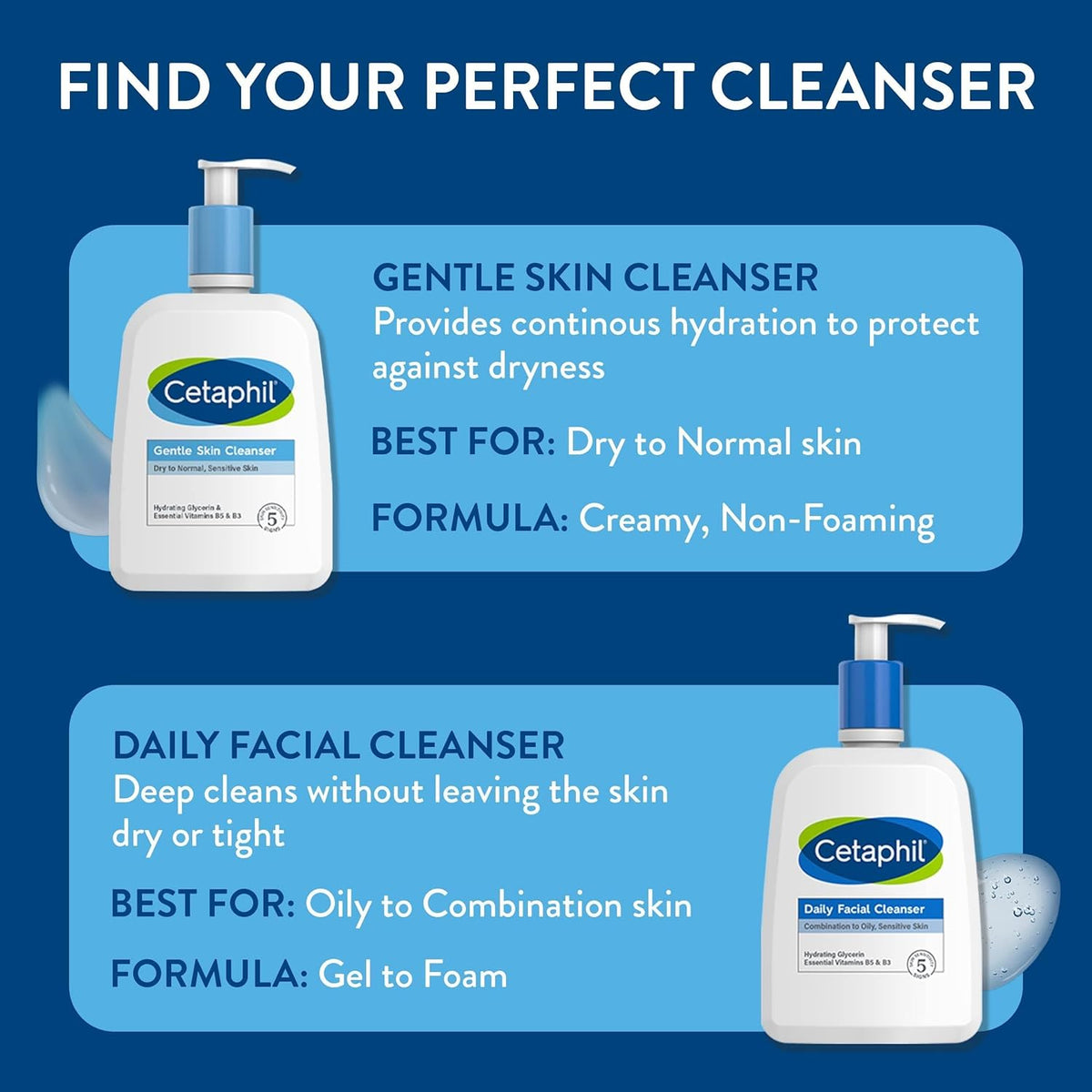 Cetaphil Gentle Skin Cleanser 500ml - photo 2