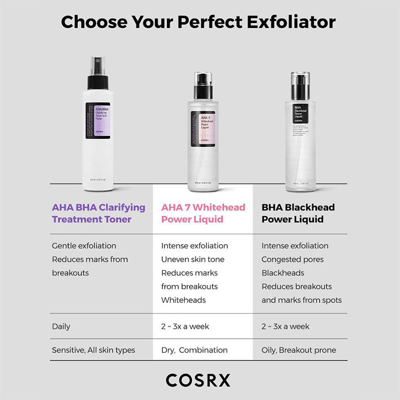 COSRX BHA Blackhead Power Liquid 100ml - photo 6