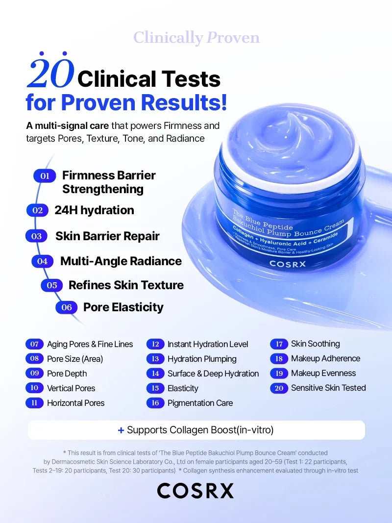 COSRX The Blue Peptide Bakuchiol Plump Bounce Cream 50ml - photo 7