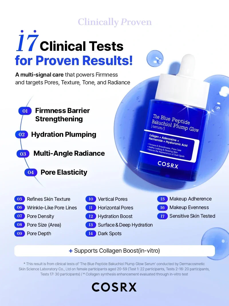 COSRX The Blue Peptide Bakuchiol Plump Glow Serum 50ml - photo 7