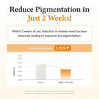 Dr.Althea Renew Vitamin C Boosting Serum 30ml - photo 7