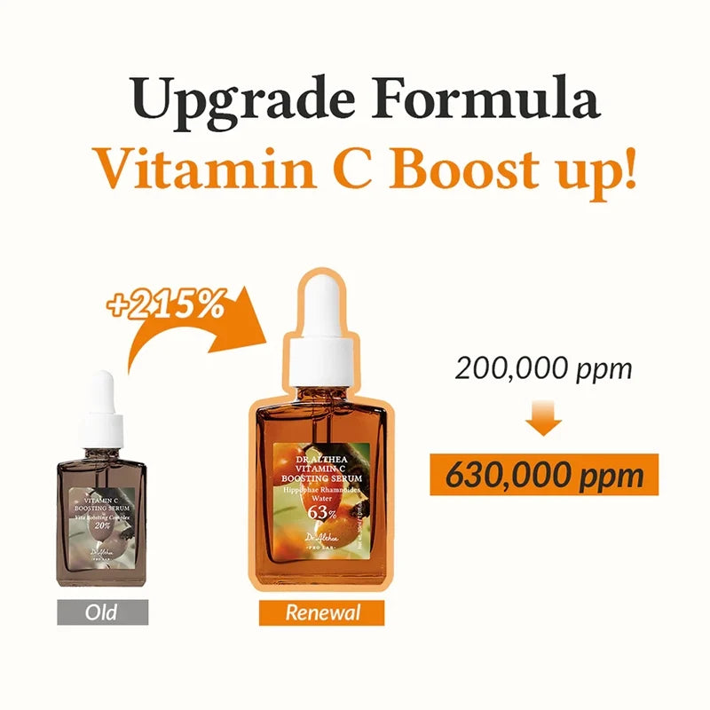 Dr.Althea Renew Vitamin C Boosting Serum 30ml - photo 9