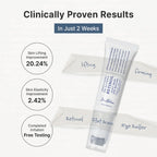 Dr.Althea Retinol Flat Iron Eye Roller 25ml - photo 5