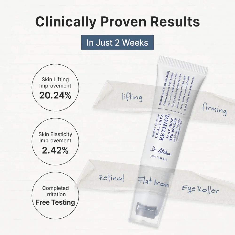 Dr.Althea Retinol Flat Iron Eye Roller 25ml - photo 5