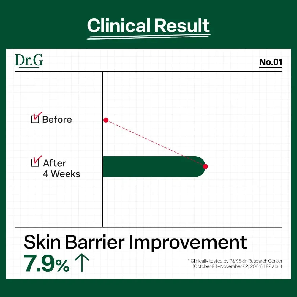 Dr.G Green Mild Up Sun+ SPF50+ PA++++ 50ml - photo 5