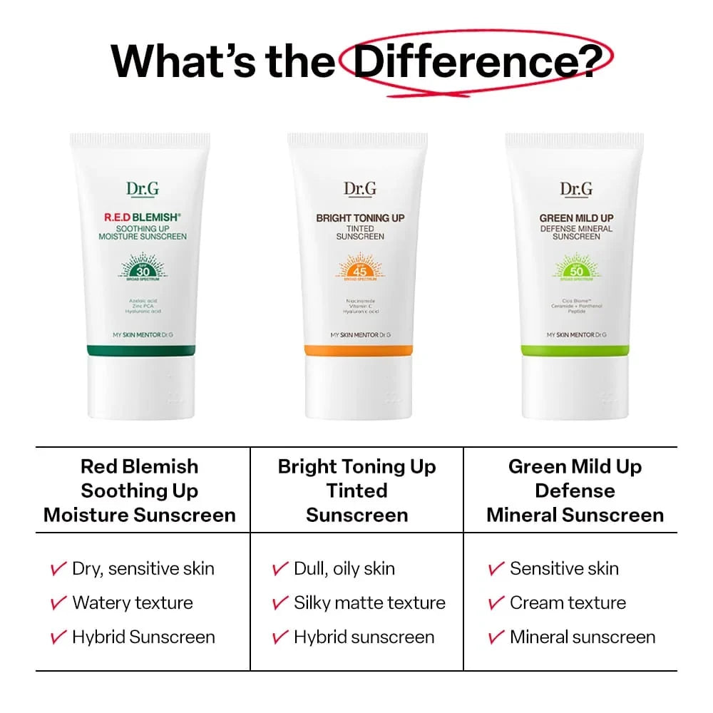 Dr.G Green Mild Up Sun+ SPF50+ PA++++ 50ml - photo 6
