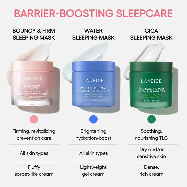 Laneige Water Sleeping Mask (Sample) - photo 6