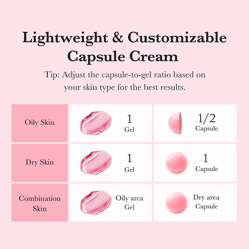 Medicube TXA Niacinamide Capsule Cream 55g - photo 7