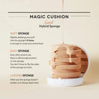 MISSHA Magic Cushion Cover Lasting SPF50+/PA+++ No.23 Natural Beige - photo 5