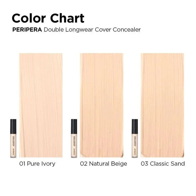 Peripera Double Longwear Cover Concealer # 02 Natural Beige 4gm - photo 10