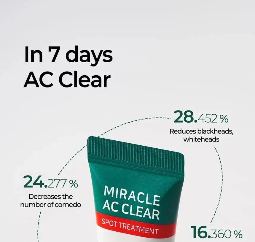 SOME BY MI Miracle AC Clear Spot Treatment 10g - photo 2