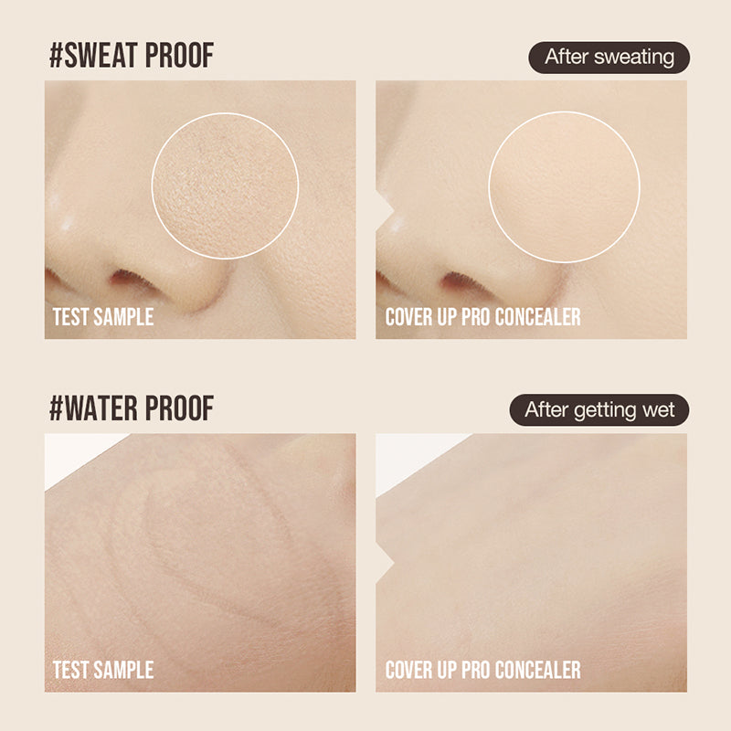 TFIT Cover Up Pro Concealer - photo 8