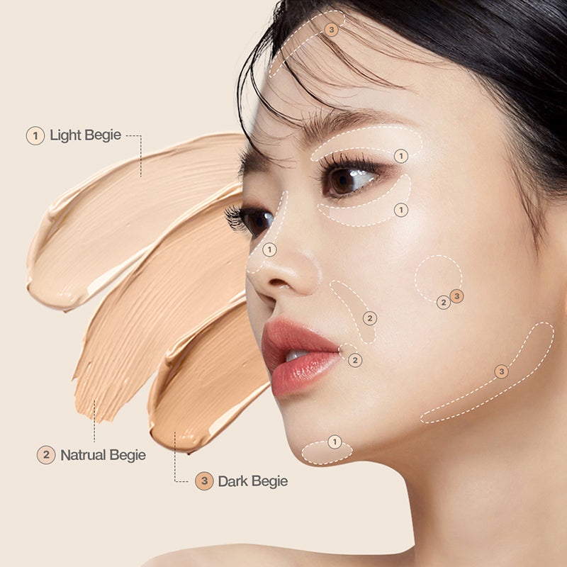 TFIT Cover Up Pro Concealer - photo 9
