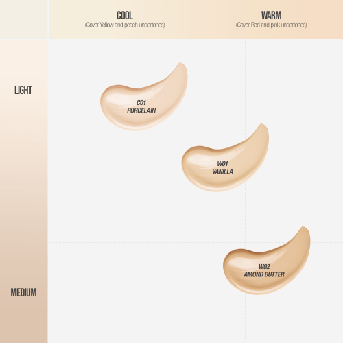 TFIT Signature Fit Cover Foundation C01 30g - photo 7