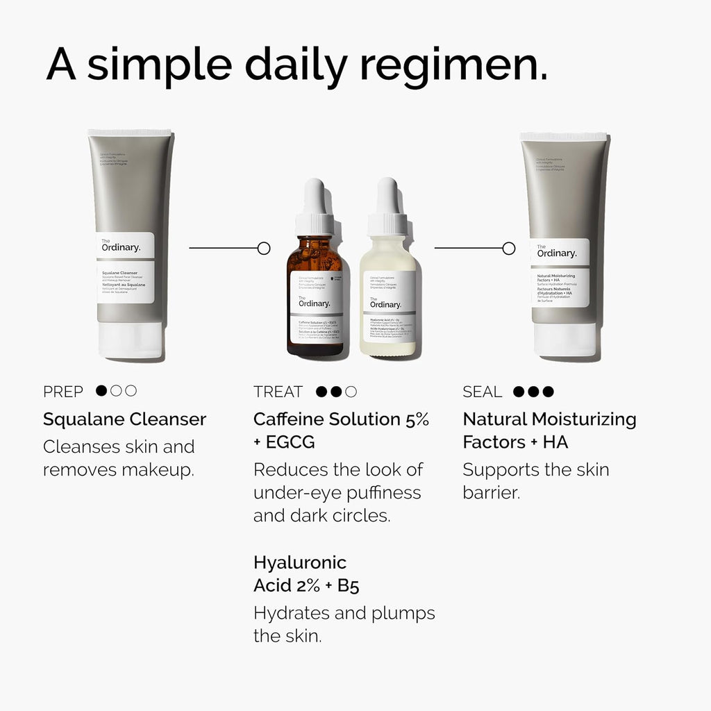 The Ordinary Caffeine Solution 5% + EGCG - photo 7