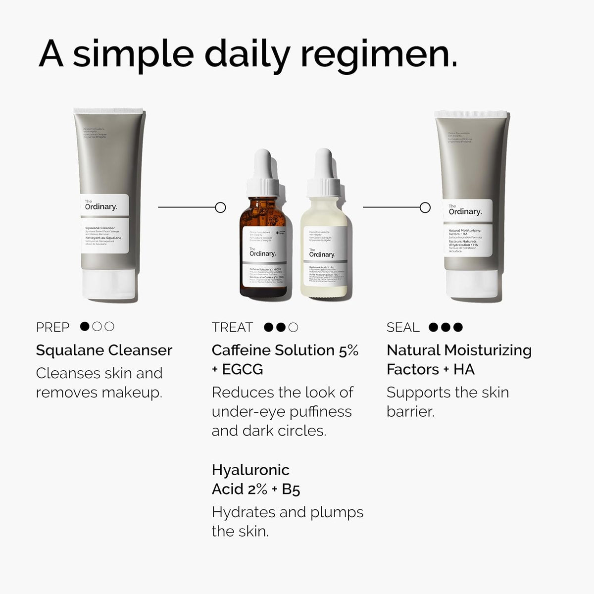 The Ordinary Caffeine Solution 5% + EGCG - photo 7