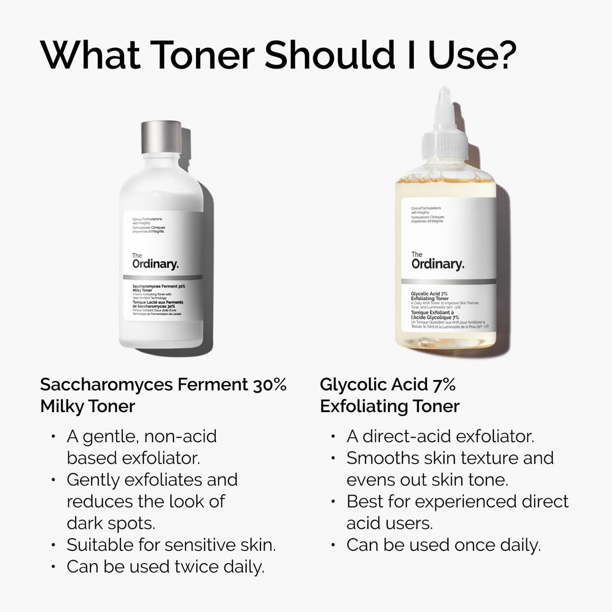 The Ordinary Glycolic Acid 7% Exfoliating Toner - photo 5