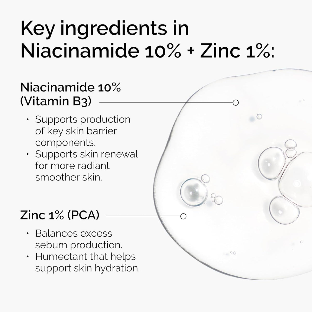 The Ordinary Niacinamide 10% + Zinc 1% Serum - photo 3