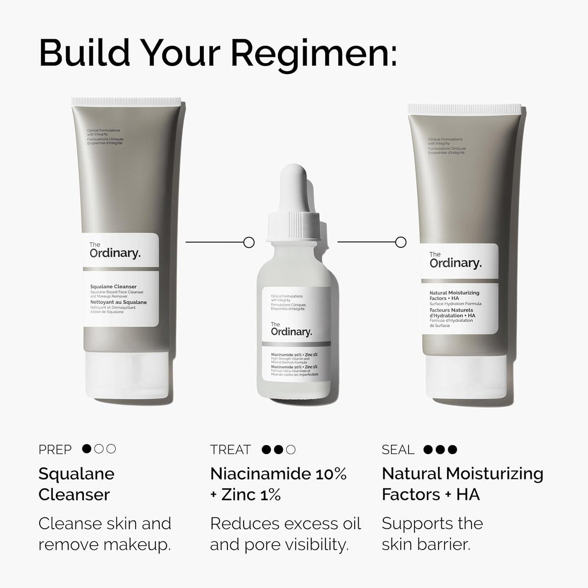The Ordinary Niacinamide 10% + Zinc 1% Serum - photo 4