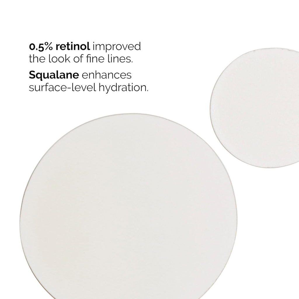 The Ordinary Retinol 0.5% in Squalane - photo 4