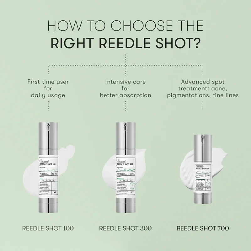 VT Cosmetics Reedle Shot 300 - photo 10